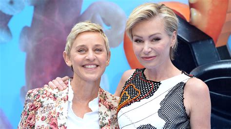 Are Ellen DeGeneres and Portia de Rossi Moving Back to the US ...