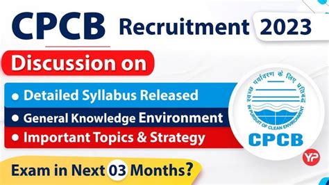 Blog of - Best Online Institute