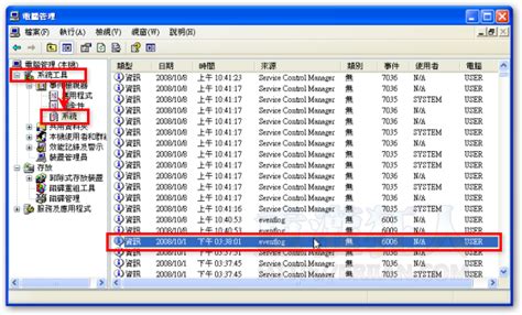 Image result for Reverse a String in Java