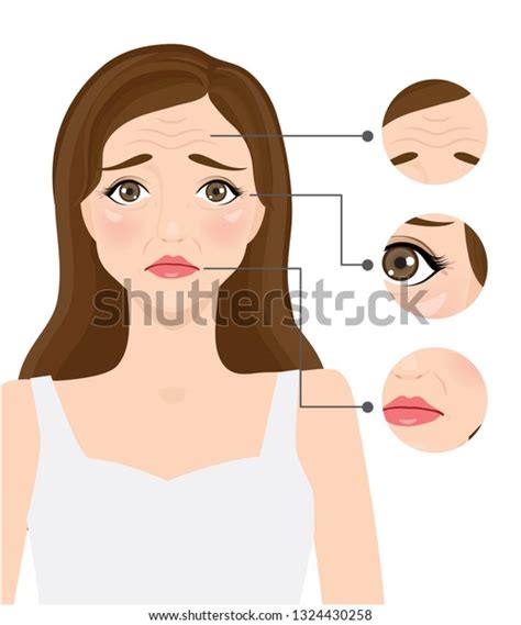 Aging Animation 的图像结果