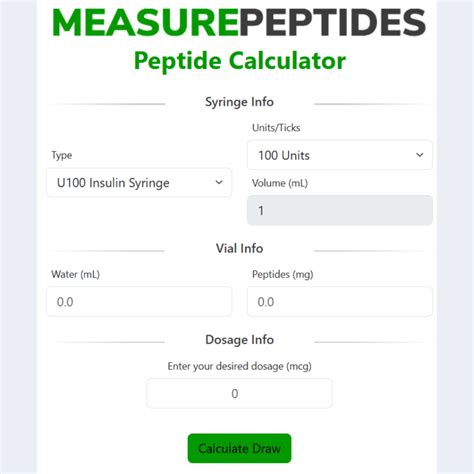 5 Easy Steps To Use A Peptide Reconstitution Calculator For Perfect Dosing