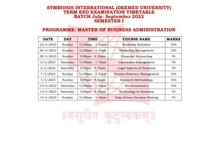 Syllabus 2nd Sem - MBA (Banking and Finance) Batch 2015- SYLLABUS ...