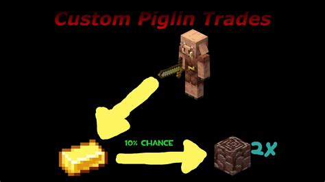 Minecraft Servers in Spain | Best Spanish Servers List