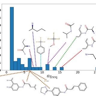 Hunting Model Algorithm 的图像结果