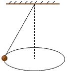 高中物理知识点总结解题技巧：“轻绳”与“轻杆”模型，巧解竖直平面圆周运动 - 知乎