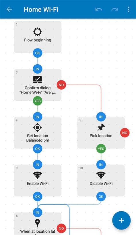 Image result for Sword Sim Auto Clicker Mobile