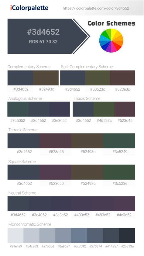 Image result for Boeing Color Code Chart