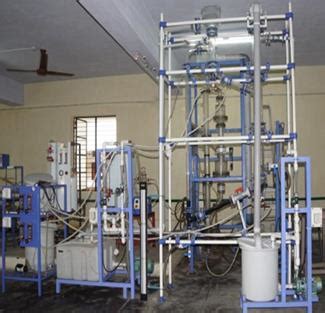 Schools Detail View Pages | VIT