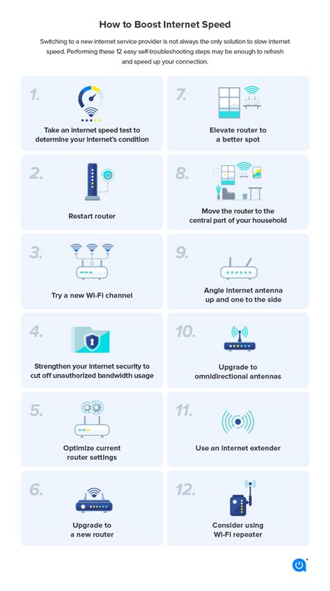 Image result for How to Make Your Connection Faster