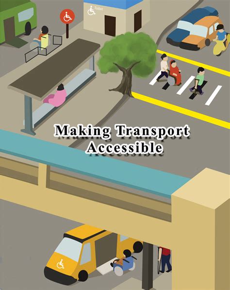 Poster Design Competition for Accessible India Campaign | MyGov.in