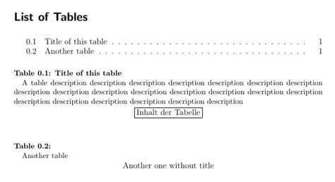 Image result for API Format-Table Caption