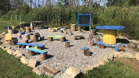 Outdoor Classroom: How To Create An Outdoor Learning Space | insidedharma