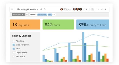 Image result for ADP Domo API
