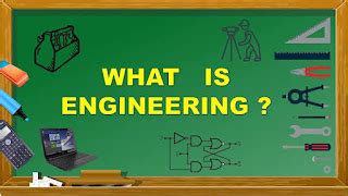 Image result for Engineering Includes
