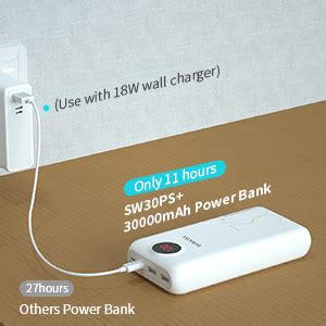 Romoss 30000mAh Lithium Polymer Power Bank SW30+ with 18 Watt Fast ...