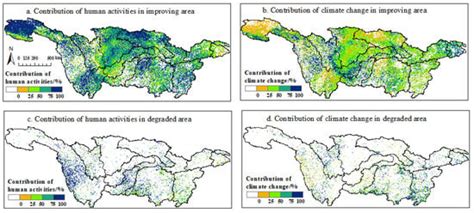 Plants | Special Issue : Responses of Vegetation to Global Climate Change