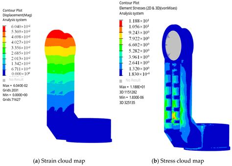 Topology Optimization of the Bracket Structure in the Acquisition ...
