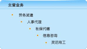 广东省传统建筑工程劳务市场用工价格监测报告（2020年第四季度）_处理