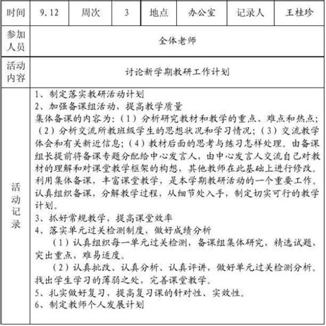 幼儿园教研活动记录表内容怎么写-百度经验