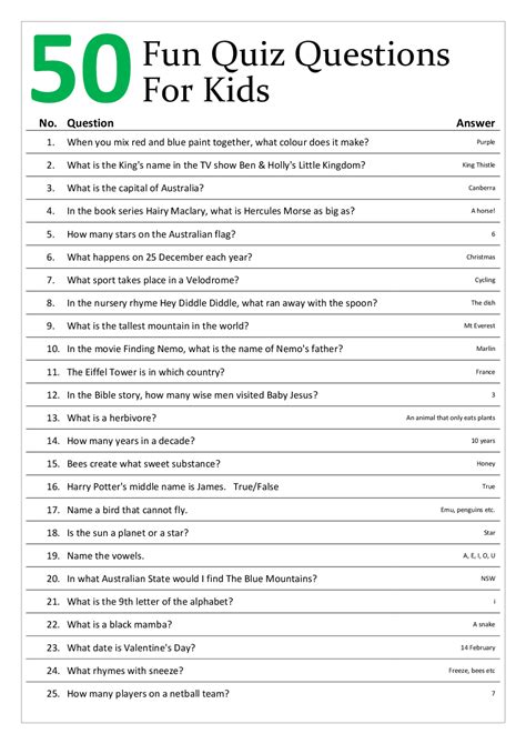 True Or False Questions For Kids