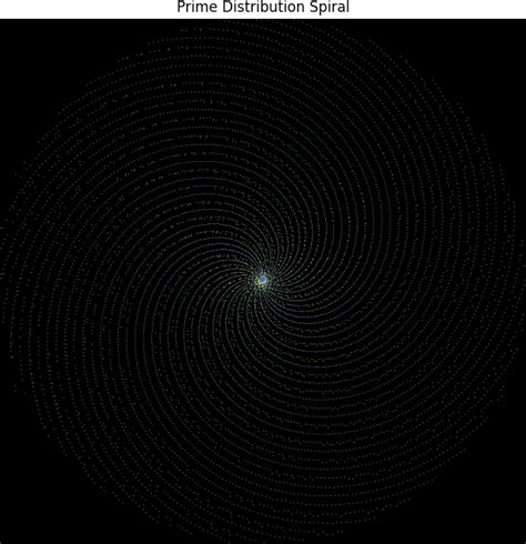Image result for Datashader Python