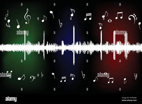Image result for Sound Variations Weird Notes
