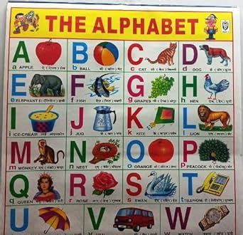 Buy ABCD, English Alphabet Learning chart for kids with beautiful ...