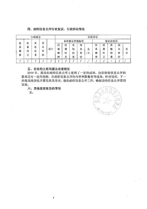 湘阴县住房和城乡建设局2019年信息公开年度报告
