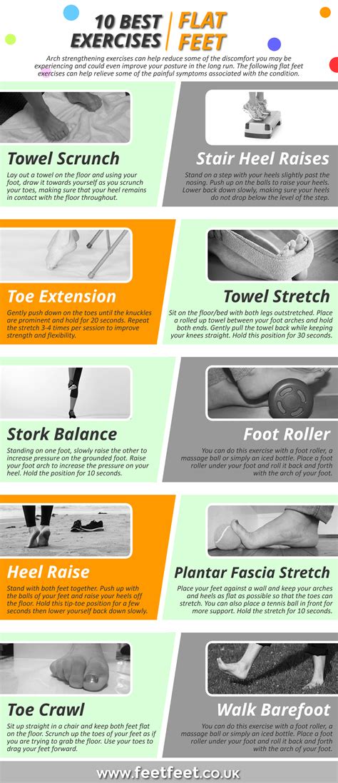 Foot Exercises For Flat Feet