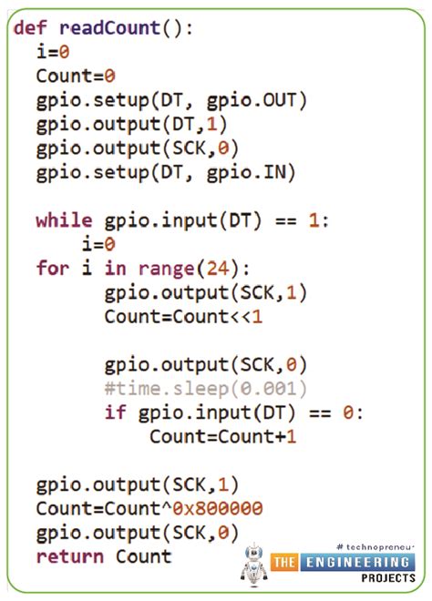 Image result for Raspberry Pi Scale