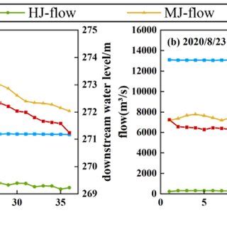 PDF Low Level Stream 的图像结果