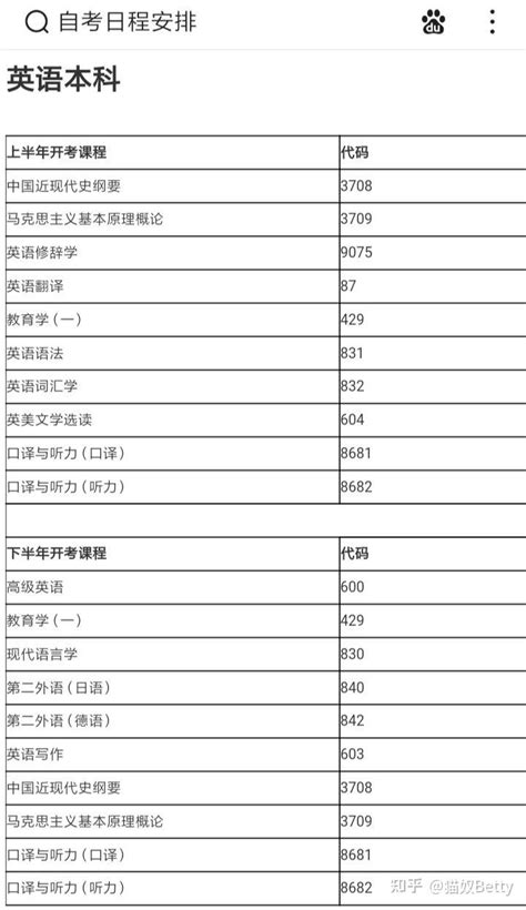 上海外国语大学自考网-上海外国语大学自学考试网