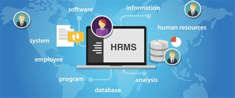HRM Software 的图像结果