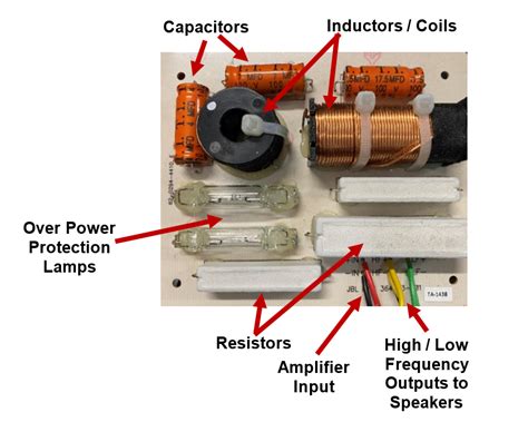 Image result for Basic Crossover