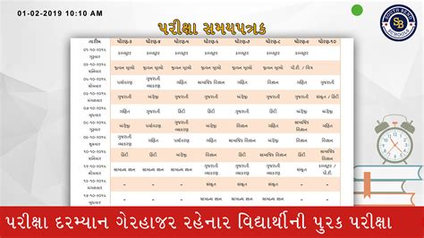 Digital Notice Board for School,College with Software in Surat ...