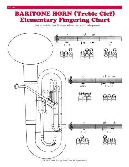 Image result for Marching Baritone Finger Chart