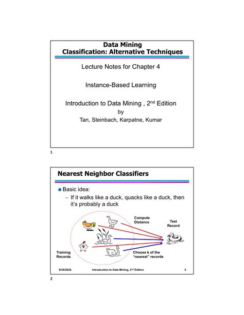 Image result for Classification Techniques in Data Mining Tutorial Vedio