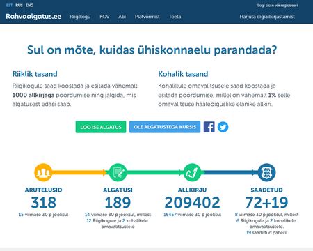 Activism and Participation in Digital Transformation - Competendo ...