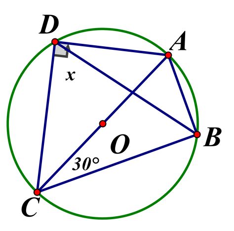 Trong các hàm số sau, hàm số nào là hàm số bậc nhất ? A. y=3-5(2+x) B.y ...