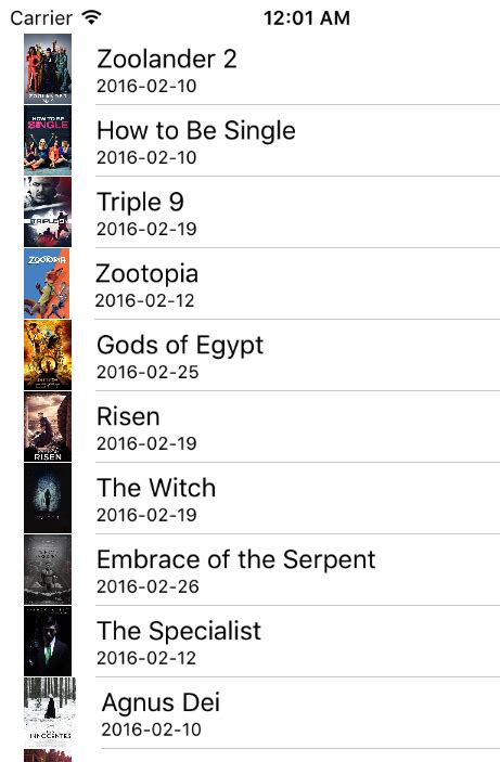 Image result for Swift Programming Language Example