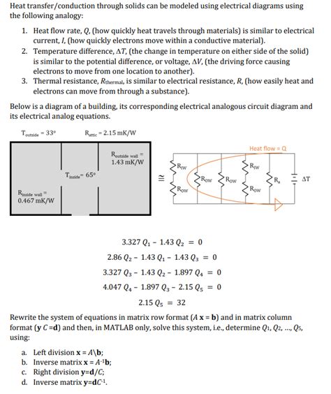 Image result for Conduction Activity