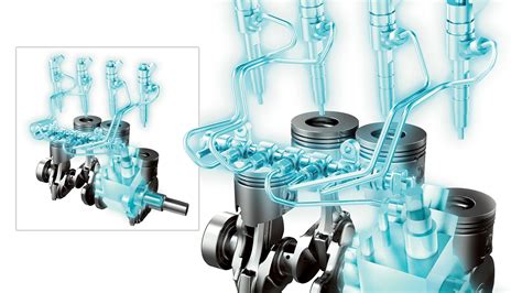 Image result for Common Rail System GIF