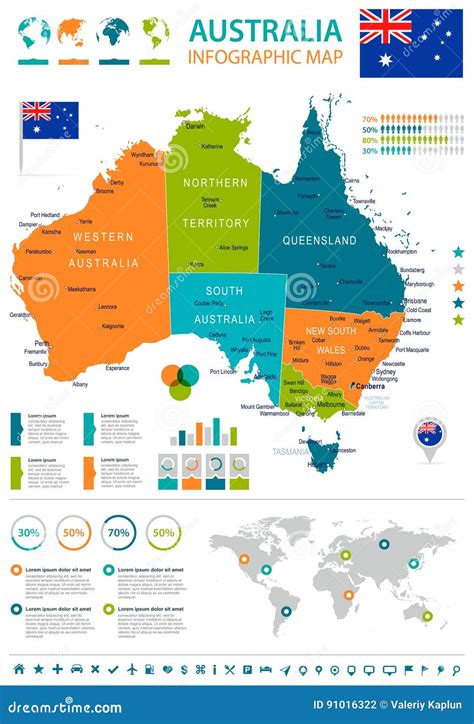 Australia - Map and Flag - Infographic Illustration Stock Illustration - Illustration of ...