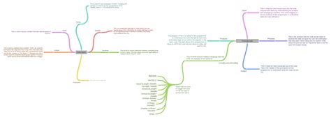 Image result for Pseudocode Data Types
