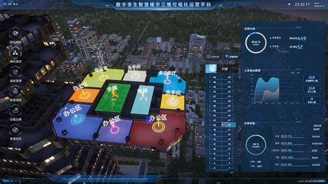 智慧楼宇 的图像结果