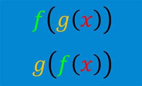 How to Composing Functions 的图像结果
