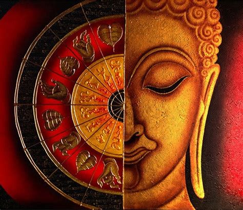 budha wall paintings ,budha paintings ,paintings buddha , lord budha ...