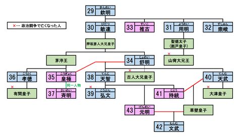 Image result for Cool Texture Packs for Minecraft Java