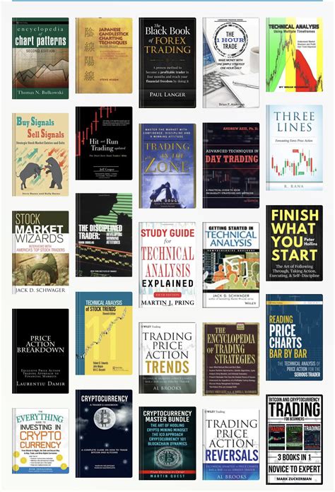 Best trading books that worth your time : r/TradingView