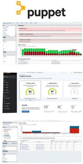 Image result for Puppet Software